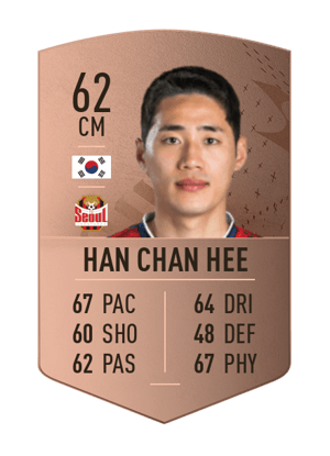 Han Chan Hee