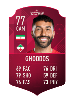 Saman Ghoddos