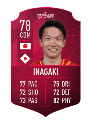 Sho Inagaki