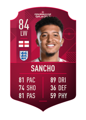 Jadon Sancho