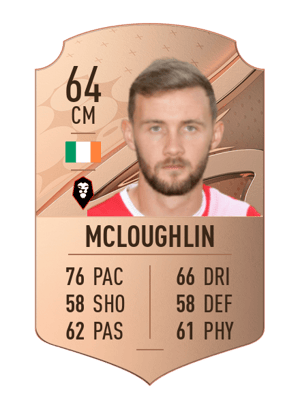 Shane McLoughlin