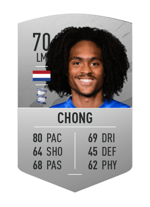 Tahith Chong