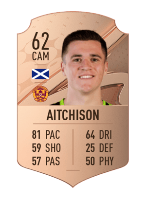 Jack Aitchison