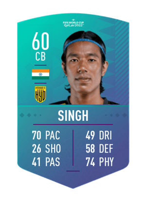 Chinglensana Singh