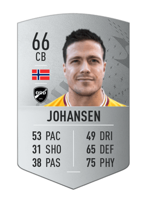 Sondre Solholm Johansen