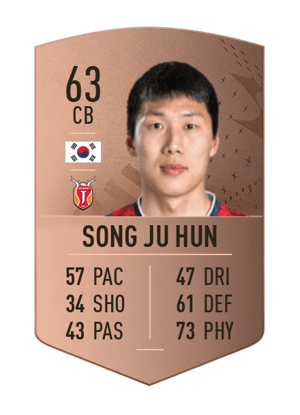 Song Ju Hun