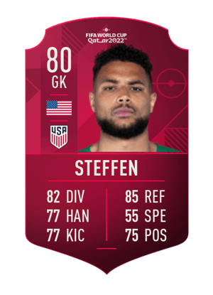 Zack Steffen