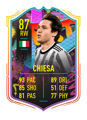 Federico Chiesa