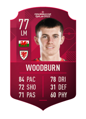 Ben Woodburn