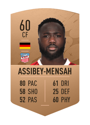 Raphael Assibey-Mensah