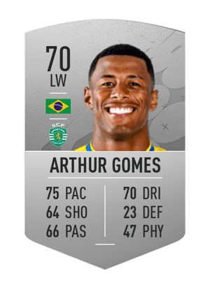 Arthur Gomes