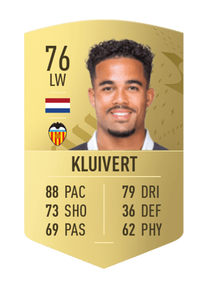 Justin Kluivert