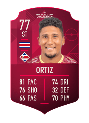 Jose Guillermo Ortiz