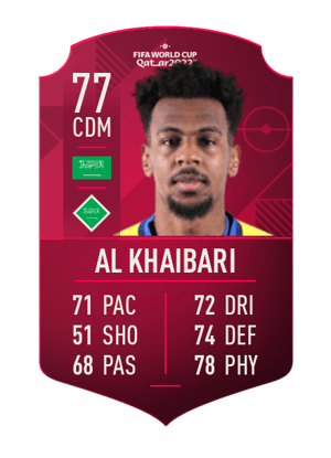 Abdullah Al Khaibari