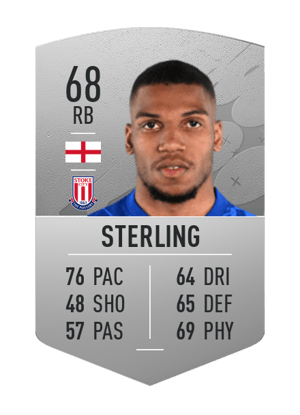 Dujon Sterling
