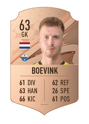 Pelle Boevink
