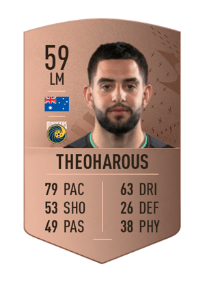 Christian Theoharous