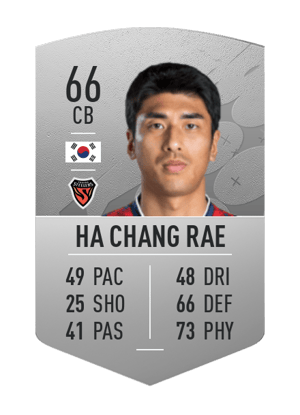 Ha Chang Rae
