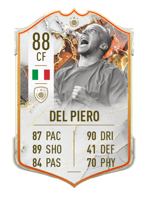 Alessandro Del Piero