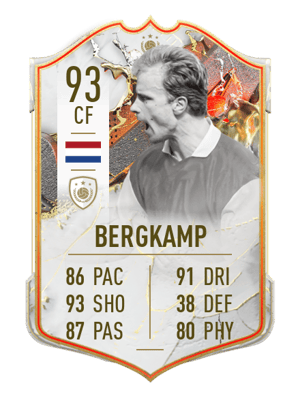 Dennis Bergkamp