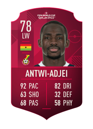 Christopher Antwi-Adjei