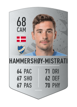 Vito Hammershøy-Mistrati