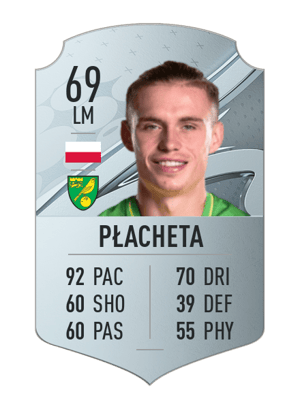 Przemysław Płacheta