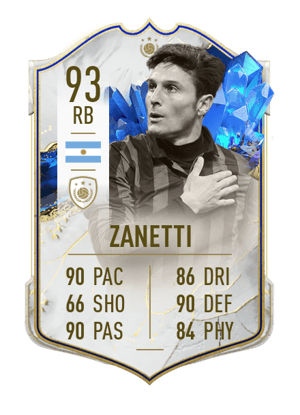 Javier Zanetti