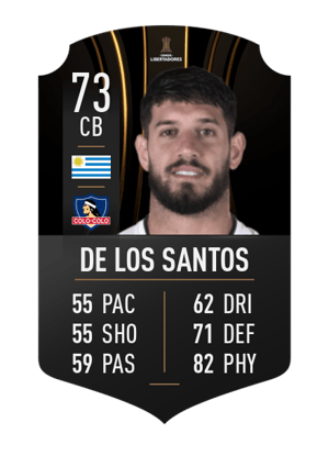 Matías de los Santos