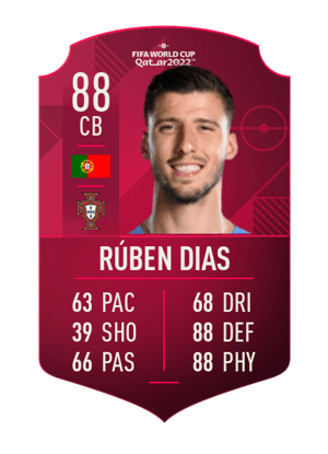 Rúben Dias