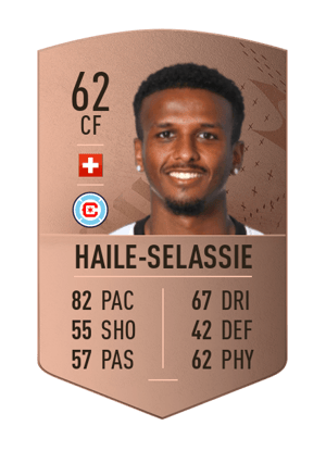 Maren Haile-Selassie