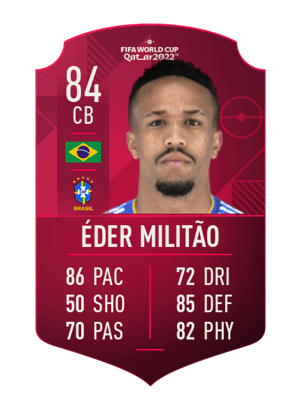 Éder Militão