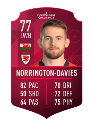 Rhys Norrington-Davies