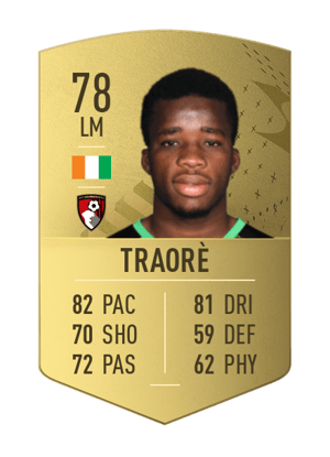 Hamed Junior Traorè