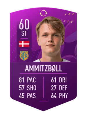 Alexander Ammitzbøll