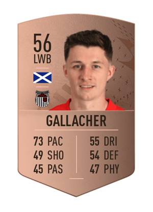 Owen Gallacher