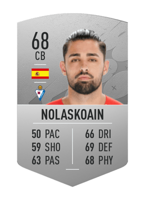 Nolaskoain