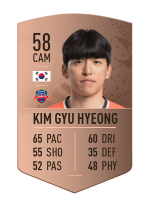 Kim Gyu Hyeong