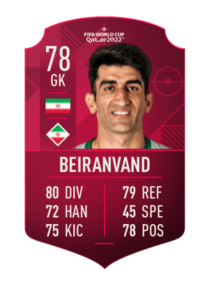 Alireza Beiranvand