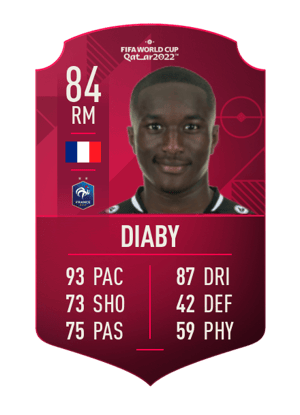 Moussa Diaby