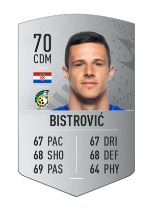 Kristijan Bistrović