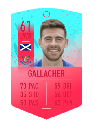 Tony Gallacher