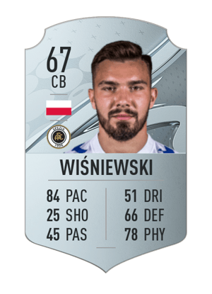 Przemysław Wiśniewski