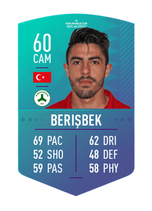 Rahmetullah Berişbek