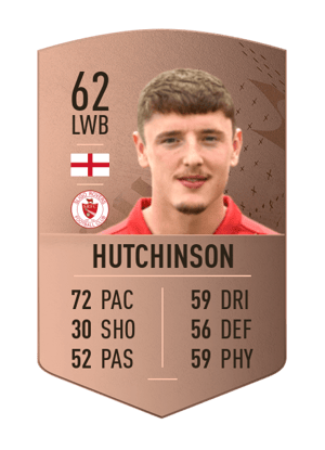 Reece Hutchinson