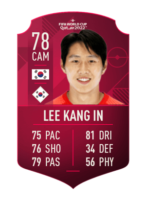 Lee Kang In