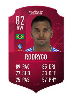 Rodrygo