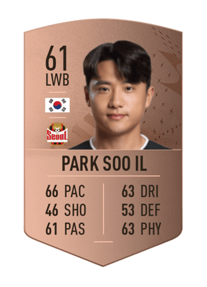 Park Soo Il