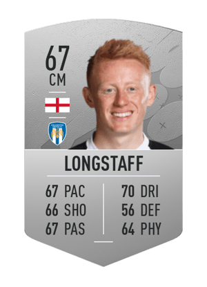 Matthew Longstaff