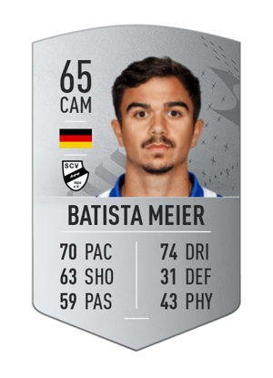 Oliver Batista Meier